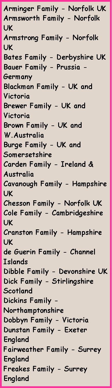 Text Box: Arminger Family - Norfolk UKArmsworth Family - Norfolk UKArmstrong Family - Norfolk UKBates Family - Derbyshire UKBauer Family - Prussia - GermanyBlackman Family - UK and VictoriaBrewer Family - UK and VictoriaBrown Family - UK and W.AustraliaBurge Family - UK and SomersetshireCarden Family - Ireland & AustraliaCavanough Family - Hampshire UKChesson Family - Norfolk UKCole Family - Cambridgeshire UKCranston Family - Hampshire UKde Guerin Family - Channel IslandsDibble Family - Devonshire UKDick Family - Stirlingshire ScotlandDickins Family - NorthamptonshireDobbyn Family - VictoriaDunstan Family - Exeter EnglandFairweather Family - Surrey EnglandFreakes Family - Surrey England