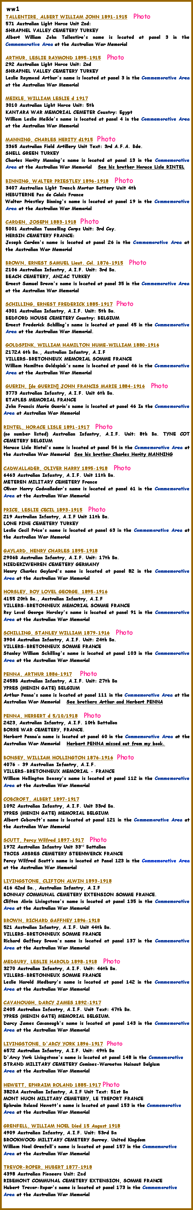 Text Box:  ww1TALLENTIRE, ALBERT WILLIAM JOHN 1891-1915   Photo571 Australian Light Horse Unit 2nd:SHRAPNEL VALLEY CEMETERY TURKEYAlbert William John Tallentire's name is located at panel 3 in the Commemorative Area at the Australian War MemorialARTHUR, LESLIE RAYMOND 1895-1915   Photo292 Australian Light Horse Unit: 2ndSHRAPNEL VALLEY CEMETERY TURKEYLeslie Raymond Arthur's name is located at panel 3 in the Commemorative Area at the Australian War MemorialMEIKLE, WILLIAM LESLIE d 19173010 Australian Light Horse Unit: 5thKANTARA WAR MEMORIAL CEMETER Country: EgyptWilliam Leslie Meikle's name is located at panel 4 in the Commemorative Area at the Australian War MemorialMANNING, CHARLES HERITY d1915  Photo3365 Australian Field Artillery Unit Text: 3rd A.F.A. Bde.SHELL GREEN TURKEYCharles Herity Manning's name is located at panel 13 in the Commemorative Area at the Australian War Memorial   See his brother Horace Lisle RINTELBINNING, WALTER PRIESTLEY 1896-1918   Photo3407 Australian Light Trench Mortar Battery Unit 4thHEBUTERNE Pas de Calais FranceWalter Priestley Binning's name is located at panel 19 in the Commemorative Area at the Australian War MemorialCARDEN, JOSEPH 1883-1918  Photo5001 Australian Tunnelling Corps Unit: 3rd Coy.HERSIN CEMETERY FRANCE:Joseph Carden's name is located at panel 26 in the Commemorative Area at the Australian War MemorialBROWN, ERNEST SAMUEL Lieut. Col. 1876-1915   Photo2106 Australian Infantry, A.I.F. Unit: 3rd Bn.BEACH CEMETERY, ANZAC TURKEYErnest Samuel Brown's name is located at panel 35 in the Commemorative Area at the Australian War MemorialSCHILLING, ERNEST FREDERICK 1885-1917  Photo 4301 Australian Infantry, A.I.F. Unit: 5th Bn.BEDFORD HOUSE CEMETERY Country: BELGIUMErnest Frederick Schilling's name is located at panel 45 in the Commemorative Area at the Australian War Memorial.GOLDSPINK, WILLIAM HAMILTON HUME-WILLIAM 1880-1916  2172A 6th Bn., Australian Infantry, A.I.FVILLERS-BRETONNEUX MEMORIAL SOMME FRANCEWilliam Hamilton Goldspink's name is located at panel 46 in the Commemorative Area at the Australian War MemorialGUERIN, [de GUERIN] JOHN FRANCIS MARIE 1884-1916   Photo3773 Australian Infantry, A.I.F. Unit 6th Bn.ETAPLES MEMORIAL FRANCE John Francis Marie Guerin's name is located at panel 46 In the Commemorative Area at Australian War MemorialRINTEL, HORACE LISLE 1891-1917   Photo(no number listed) Australian Infantry, A.I.F. Unit: 8th Bn. TYNE COT CEMETERY BELGIUMHorace Lisle Rintel's name is located at panel 54 in the Commemorative Area at the Australian War Memorial  See his brother Charles Herity MANNINGCADWALLADER, OLIVER HARRY 1895-1918   Photo6463 Australian Infantry, A.I.F. Unit 11th Bn.METEREN MILITARY CEMETERY FranceOliver Harry Cadwallader's name is located at panel 61 in the Commemorative Area at the Australian War MemorialPRICE, LESLIE CECIL 1893-1915   Photo219 Australian Infantry, A.I.F Unit 11th Bn.LONE PINE CEMETERY TURKEYLeslie Cecil Price's name is located at panel 63 in the Commemorative Area at the Australian War MemorialGAYLARD, HENRY CHARLES 1895-19182906B Australian Infantry, A.I.F. Unit: 17th Bn.NIEDERZWEHREN CEMETERY GERMANYHenry Charles Gaylard's name is located at panel 82 in the Commemorative Area at the Australian War MemorialHORSLEY, ROY LOVEL GEORGE. 1895-19164155 20th Bn., Australian Infantry, A.I.FVILLERS-BRETONNEUX MEMORIAL SOMME FRANCERoy Lovel George Horsley's name is located at panel 91 in the Commemorative Area at the Australian War MemorialSCHILLING, STANLEY WILLIAM 1879-1916   Photo3904 Australian Infantry, A.I.F. Unit: 24th Bn.VILLERS-BRETONNEUX SOMME FRANCEStanley William Schilling's name is located at panel 103 in the Commemorative Area at the Australian War MemorialPENNA, ARTHUR 1886-1917    Photo2458B Australian Infantry, A.I.F. Unit: 27th BnYPRES (MENIN GATE) BELGIUMArthur Penna's name is located at panel 111 in the Commemorative Area at the Australian War Memorial   See brothers Arthur and Herbert PENNAPENNA, HERBERT d 5/10/1918   Photo   2423, Australian Infantry, A.I.F. 10th BattalionBORRE WAR CEMETERY, FRANCE.Herbert Pennaa name is located at panel 60 in the Commemorative Area at the Australian War Memorial   Herbert PENNA missed out from my book.BONSEY, WILLIAM HOLLINGTON 1876-1916  Photo4076 - 39 Australian Infantry, A.I.F.VILLERS-BRETONNEUX MEMORIAL - FRANCEWilliam Hollington Bonsey's name is located at panel 112 in the Commemorative Area at the Australian War MemorialCOBCROFT, ALBERT 1897-19171092 Australian Infantry, A.I.F. Unit 33rd Bn.YPRES (MENIN GATE) MEMORIAL BELGIUMAlbert Cobcroft's name is located at panel 121 in the Commemorative Area at the Australian War MemorialSCUTT, Percy Wilfred 1897-1917   Photo1972 Australian Infantry Unit 33rd BattalionTROIS ARBRES CEMETERY STEENWERCK FRANCEPercy Wilfred Scutts name is located at Panel 123 in the Commemorative Area at the Australian War MemorialLIVINGSTONE, CLIFTON ALWIN 1893-1918416 42nd Bn., Australian Infantry, A.I.FBONNAY COMMUNAL CEMETERY EXTENSION SOMME FRANCE. Clifton Alwin Livingstone's name is located at panel 135 in the Commemorative Area at the Australian War MemorialBROWN, RICHARD GAFFNEY 1896-1918521 Australian Infantry, A.I.F. Unit 44th Bn.VILLERS-BRETONNEUX SOMME FRANCERichard Gaffney Brown's name is located at panel 137 in the Commemorative Area at the Australian War MemorialMEDBURY, LESLIE HAROLD 1898-1918   Photo3270 Australian Infantry, A.I.F. Unit: 46th Bn.VILLERS-BRETONNEUX SOMME FRANCELeslie Harold Medbury's name is located at panel 142 in the Commemorative Area at the Australian War MemorialCAVANOUGH, DARCY JAMES 1892-19172405 Australian Infantry, A.I.F. Unit Text: 47th Bn.YPRES (MENIN GATE) MEMORIAL BELGIUM.Darcy James Cavanough's name is located at panel 143 in the Commemorative Area at the Australian War MemorialLIVINGSTONE, D'ARCY YORK 1896-1917  Photo6572 Australian Infantry, A.I.F. Unit: 49th BnD'Arcy York Livingstone's name is located at panel 148 in the CommemorativeSTRAND MILITARY CEMETERY Comines-Warneton Hainaut BelgiumArea at the Australian War MemorialHEWETT, EPHRAIM ROLAND 1885-1917 Photo3820A Australian Infantry, A.I.F Unit Text: 51st BnMONT HUON MILITARY CEMETERY, LE TREPORT FRANCEEphraim Roland Hewett's name is located at panel 153 in the Commemorative Area at the Australian War MemorialGRENFELL, WILLIAM NOEL Died 15 August 19184909 Australian Infantry, A.I.F. Unit: 53rd BnBROOKWOOD MILITARY CEMETERY Surrey. United KingdomWilliam Noel Grenfell's name is located at panel 157 in the Commemorative Area at the Australian War MemorialTREVOR-ROPER, HUBERT 1877-19184398 Australian Pioneers Unit: 2ndRIBEMONT COMMUNAL CEMETERY EXTENSION, SOMME FRANCEHubert Trevor-Roper's name is located at panel 173 in the Commemorative Area at the Australian War Memorial
