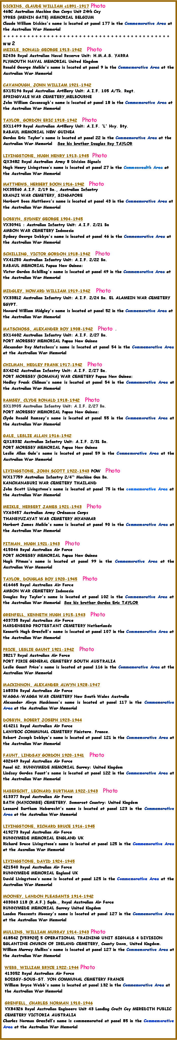 Text Box: DICKINS, CLAUDE WILLIAM c1891-1917 Photo468C Australian Machine Gun Corps Unit 24th CoyYPRES (MENIN GATE) MEMORIAL BELGIUMClaude William Dickins's name is located at panel 177 in the Commemorative Area at the Australian War Memorial++++++++++++++++++++++++++++++++++++++++++ww2MEIKLE, RONALD GEORGE 1913-1942   PhotoB2436 Royal Australian Naval Reserve Unit: H.M.A.S. YARRAPLYMOUTH NAVAL MEMORIAL United KingdomRonald George Meikle's name is located at panel 9 in the Commemorative Area at the Australian War MemorialCAVANOUGH, JOHN WILLIAM 1921-1942SX15196 Royal Australian Artillery Unit: A.I.F. 105 A/Tk. Regt.SPRINGVALE WAR CEMETERY,MELBOURNEJohn William Cavanough's name is located at panel 18 in the Commemorative Area at the Australian War MemorialTAYLOR, GORDON ERIC 1918-1942   Photo SX11499 Royal Australian Artillery Unit: A.I.F. 'L' Hvy. Bty.RABAUL MEMORIAL NEW GUINEAGordon Eric Taylor's name is located at panel 22 in the Commemorative Area at the Australian War Memorial   See his brother Douglas Roy TAYLORLIVINGSTONE, HUGH HENRY 1913-1945  PhotoQX3482 Royal Australian Army 8 Division SignalsHugh Henry Livingstones name is located at panel 27 in the Commonwealth Area at the Australian War MemorialMATTHEWS, HERBERT BOON 1916-1942   PhotoNX35560 A.I.F. 2/19 Bn., Australian InfantryKRANJI WAR CEMETERY, SINGAPOREHerbert Boon Matthews's name is located at panel 43 in the Commemorative Area at the Australian War MemorialDOBBYN, SYDNEY GEORGE 1904-1945VX30941 : Australian Infantry Unit: A.I.F. 2/21 BnAMBON WAR CEMETERY IndonesiaSydney George Dobbyn's name is located at panel 46 in the Commemorative Area at the Australian War MemorialSCHILLING, VICTOR GORDON 1918-1942   PhotoVX41250 Australian Infantry Unit: A.I.F. 2/22 Bn.RABAUL MEMORIAL Papua New Guinea:Victor Gordon Schilling's name is located at panel 49 in the Commemorative Area at the Australian War MemorialMIDGLEY, HOWARD WILLIAM 1919-1942    PhotoVX33812 Australian Infantry Unit: A.I.F. 2/24 Bn. EL ALAMEIN WAR CEMETERY EGYPT.Howard William Midgley's name is located at panel 52 in the Commemorative Area at the Australian War Memorial  MATSCHOSS, ALEXANDER ROY 1908-1942   Photo .SX14602 Australian Infantry Unit: A.I.F. 2/27 Bn.PORT MORESBY MEMORIAL Papua New GuineaAlexander Roy Matschoss's name is located at panel 54 in the Commemorative Area at the Australian War MemorialCHILMAN, HEDLEY FRANK 1917-1942   PhotoSX4242 Australian Infantry Unit: A.I.F. 2/27 Bn.PORT MORESBY (BOMANA) WAR CEMETERY Papua New Guinea:Hedley Frank Chilman's name is located at panel 54 in the Commemorative Area at the Australian War MemorialRAMSEY, CLYDE RONALD 1918-1942   PhotoSX13905 Australian Infantry Unit: A.I.F. 2/27 Bn.PORT MORESBY MEMORIAL Papua New Guinea:Clyde Ronald Ramsey's name is located at panel 55 in the Commemorative Area at the Australian War MemorialGALE, LESLIE ALLAN 1916-1942QX18332 Australian Infantry Unit: A.I.F. 2/31 Bn.PORT MORESBY MEMORIAL Papua New GuineaLeslie Allan Gale's name is located at panel 59 in the Commemorative Area at the Australian War MemorialLIVINGSTONE, JOHN SCOTT 1922-1943 POW  PhotoWX17759 Australian Infantry 2/4th Machine Gun Bn.KANCHANABURI WAR CEMETERY THAILANDJohn Scott Livingstones name is located at panel 75 in the commemorative Area at the Australian War MemorialMEIKLE, HERBERT JAMES 1921-1943   PhotoVX63457 Australian Army Ordnance CorpsTHANBYUZAYAT WAR CEMETERY MYANMAR Herbert James Meikle's name is located at panel 90 in the Commemorative Area at the Australian War MemorialPITMAN, HUGH 1921-1943   Photo415046 Royal Australian Air ForcePORT MORESBY MEMORIAL Papua New GuineaHugh Pitman's name is located at panel 99 in the Commemorative Area at the Australian War MemorialTAYLOR, DOUGLAS ROY 1920-1945   Photo416465 Royal Australian Air ForceAMBON WAR CEMETERY IndonesiaDouglas Roy Taylor's name is located at panel 102 in the Commemorative Area at the Australian War Memorial  See his brother Gordon Eric TAYLORGRENFELL, KENNETH HUGH 1915-1943   Photo403735 Royal Australian Air ForceHARDENBERG PROTESTANT CEMETERY NetherlandsKenneth Hugh Grenfell's name is located at panel 107 in the Commemorative Area at the Australian War MemorialPRICE, LESLIE GAUNT 1921-1942   Photo38217 Royal Australian Air ForcePORT PIRIE GENERAL CEMETERY SOUTH AUSTRALIALeslie Gaunt Price's name is located at panel 116 in the Commemorative Area at the Australian War MemorialMACKINNON, ALEXANDER ALWYN 1928-1947 168336 Royal Australian Air ForceWAGGA-WAGGA WAR CEMETERY New South Wales AustraliaAlexander Alwyn Mackinnon's name is located at panel 117 in the Commemorative Area at the Australian War MemorialDOBBYN, ROBERT JOSEPH 1923-1944414211 Royal Australian Air ForceLANVEOC COMMUNAL CEMETERY Finistere. France.Robert Joseph Dobbyn's name is located at panel 121 in the Commemorative Area at the Australian War MemorialFAUNT, LINDSAY GORDON 1920-1941   Photo402649 Royal Australian Air ForcePanel 62. RUNNYMEDE MEMORIAL Surrey: United KingdomLindsay Gordon Faunt's name is located at panel 122 in the Commemorative Area at the Australian War MemorialHABERECHT, LEONARD BURTHAM 1922-1943   Photo413377 Royal Australian Air ForceBATH (HAYCOMBE) CEMETERY. Somerset Country: United KingdomLeonard Burtham Haberecht's name is located at panel 123 in the Commemorative Area at the Australian War MemorialLIVINGSTONE, RICHARD BRUCE 1916-1945 419273 Royal Australian Air ForceRUNNYMEDE MEMORIAL ENGLAND UKRichard Bruce Livingstones name is located at panel 125 in the Commemorative Area at the Ausralian War MemorialLIVINGSTONE, DAVID 1924-1945 421540 Royal Australian Air ForceRUNNYMEDE MEMORIAL England UKDavid Livingstones name is located at panel 125 in the Commemorative Area at the Australian War MemorialMOONEY, LANDON PLEASANTS 1914-1942403063 118 (R.A.F.) Sqdn., Royal Australian Air ForceRUNNYMEDE MEMORIAL Surrey United KingdomLandon Pleasents Mooney's name is located at panel 127 in the Commemorative Area at the Australian War MemorialMULLINS, WILLIAM MURRAY 1914-1943 Photo418542 [V53920] 5 OPERATIONAL TRAINING UNIT SIGNALS 4 DIVISIONEGLANTINE CHURCH OF IRELAND CEMETERY, County Down, United Kingdom.William Murray Mullins's name is located at panel 127 in the Commemorative Area at the Australian War MemorialWEBB, WILLIAM BRYCE 1922-1944 Photo413052 Royal Australian Air ForceBOISSY-SOUS-ST. YON COMMUNAL CEMETERY FRANCEWilliam Bryce Webb's name is located at panel 132 in the Commemorative Area at the Australian War MemorialGRENFELL, CHARLES NORMAN 1910-1946VX84326 Royal Australian Engineers Unit 43 Landing Craft Coy MEREDITH PUBLICCEMETERY VICTORIA AUSTRALIACharles Norman Grenfells name is commemorated at panel 85 in the Commemorative   Area at the Australian War Memorial 