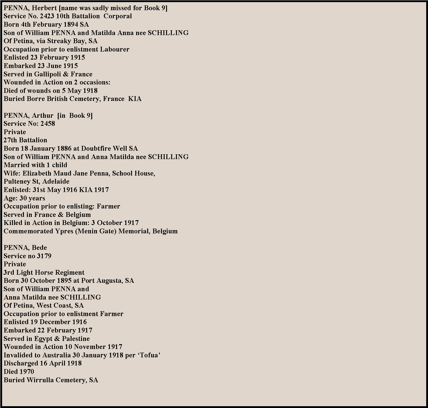 Text Box: PENNA, Herbert [name was sadly missed for Book 9]Service No. 2423 10th Battalion  CorporalBorn 4th February 1894 SASon of William PENNA and Matilda Anna nee SCHILLING
Of Petina, via Streaky Bay, SA
Occupation prior to enlistment Labourer
Enlisted 23 February 1915
Embarked 23 June 1915
Served in Gallipoli & France
Wounded in Action on 2 occasions: 
Died of wounds on 5 May 1918 
Buried Borre British Cemetery, France  KIA
PENNA, Arthur  [in  Book 9]Service No: 2458 
Private
27th Battalion
Born 18 January 1886 at Doubtfire Well SA 
Son of William PENNA and Anna Matilda nee SCHILLING
Married with 1 child 
Wife: Elizabeth Maud Jane Penna, School House, Pulteney St, Adelaide  
Enlisted: 31st May 1916 KIA 1917
Age: 30 years 
Occupation prior to enlisting: Farmer 
Served in France & Belgium 
Killed in Action in Belgium: 3 October 1917 
Commemorated Ypres (Menin Gate) Memorial, BelgiumPENNA, BedeService no 3179
Private
3rd Light Horse Regiment
Born 30 October 1895 at Port Augusta, SA
Son of William PENNA and Anna Matilda nee SCHILLING
Of Petina, West Coast, SA
Occupation prior to enlistment Farmer
Enlisted 19 December 1916
Embarked 22 February 1917
Served in Egypt & Palestine
Wounded in Action 10 November 1917
Invalided to Australia 30 January 1918 per Tofua
Discharged 16 April 1918
Died 1970
Buried Wirrulla Cemetery, SA 